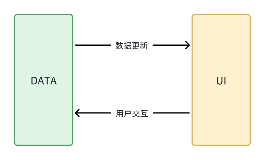 []